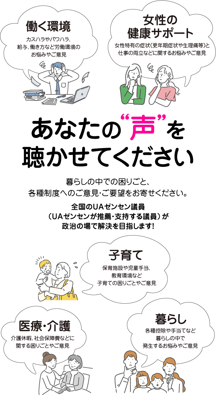 あなたの声を聴かせてください
