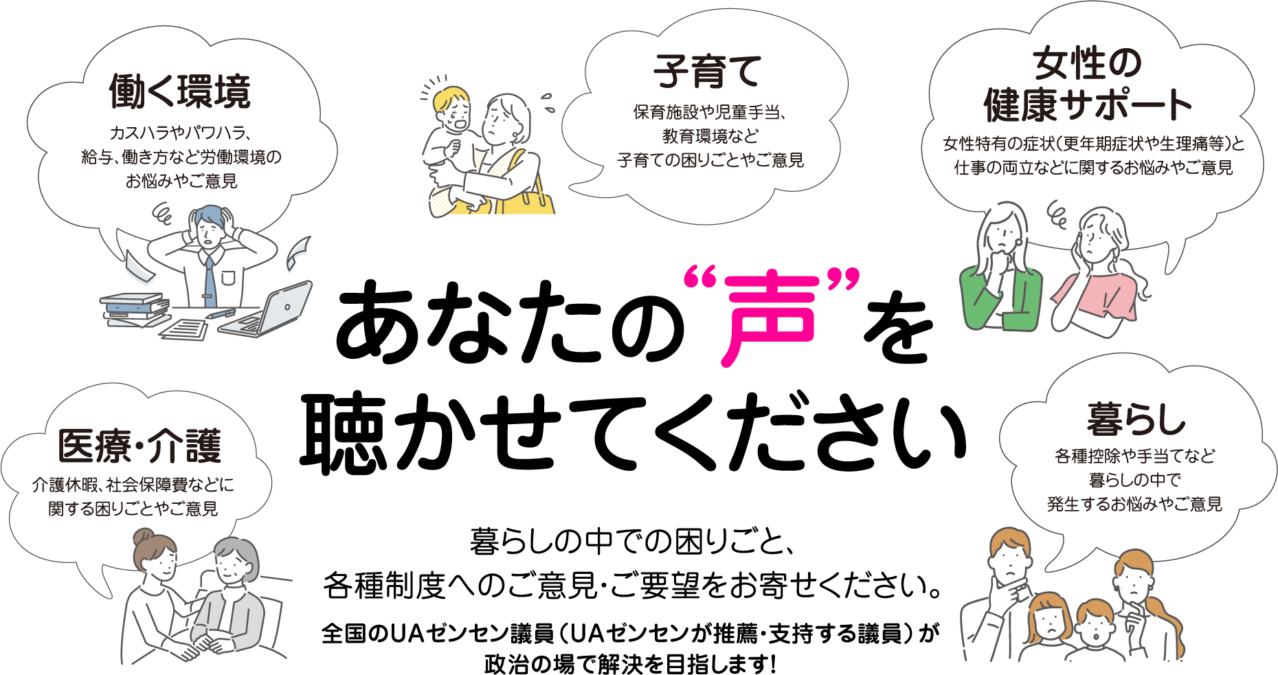 あなたの声を聴かせてください